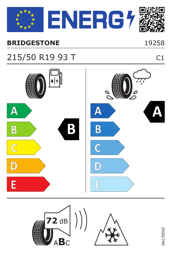 Energetski certifikat 