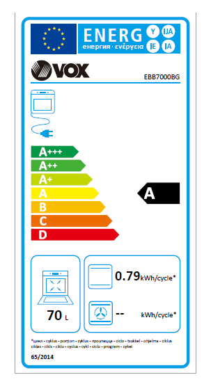 Energetski certifikat 