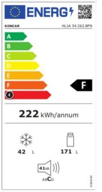 Energetski certifikat F