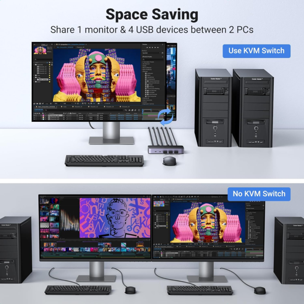 Ugreen USB 3.0 KVM stikalo za 1 monitor i 2 računala slika 5