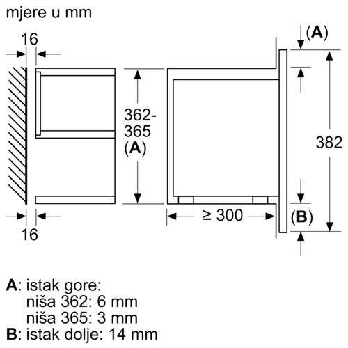 Bosch ugradbena mikrovalna pećnica BFL7221W1 slika 8