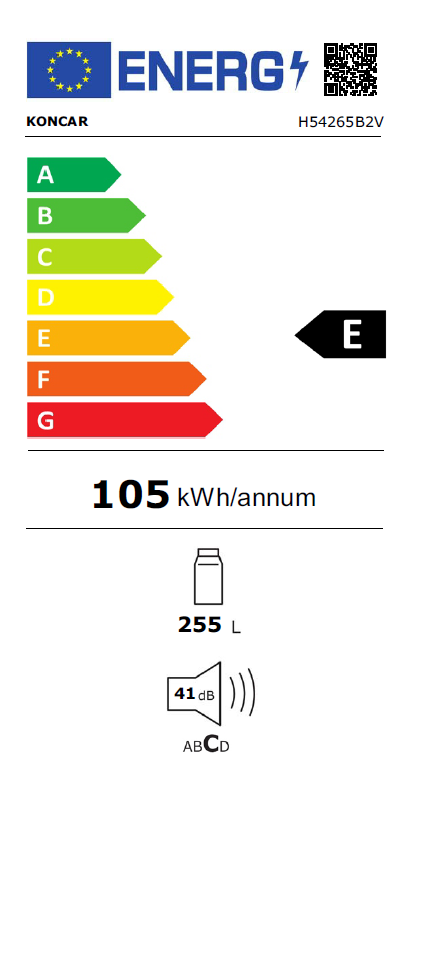 Energetski certifikat E