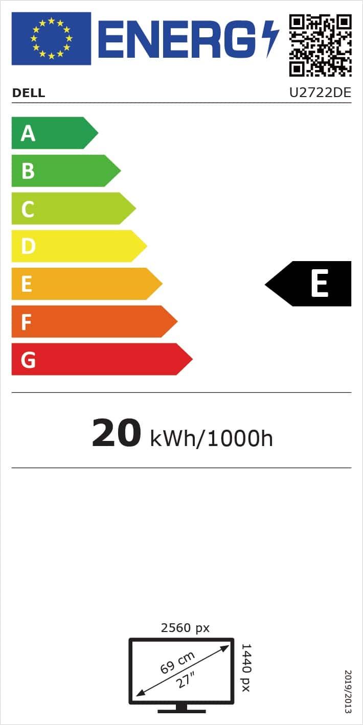 Energetski certifikat 