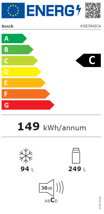 Energetski certifikat C