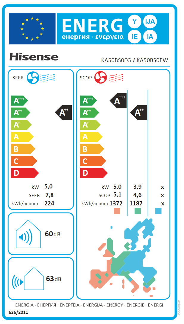 Energetski certifikat 