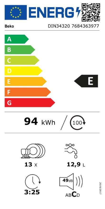 Energetski certifikat E