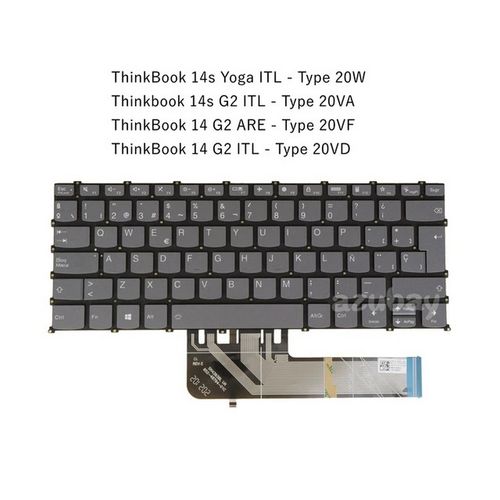 Tastatura za Laptop Lenovo ThinkBook 14 G2 ARE,14 G2 ITL,14 G4 IAP 14 G4 ABA pozadisnko osvetljenje slika 1