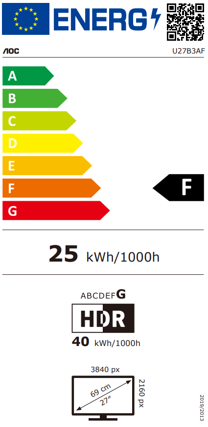 Energetski certifikat F