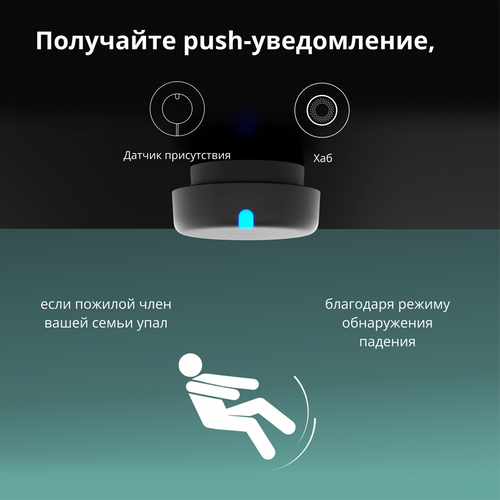 Presence Sensor FP2: Model No: PS-S02D slika 25