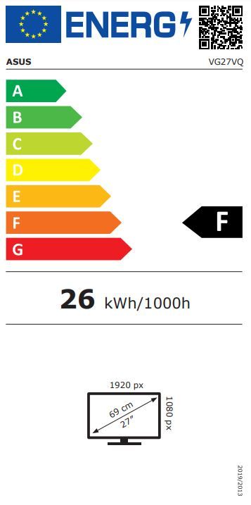 Energetski certifikat F