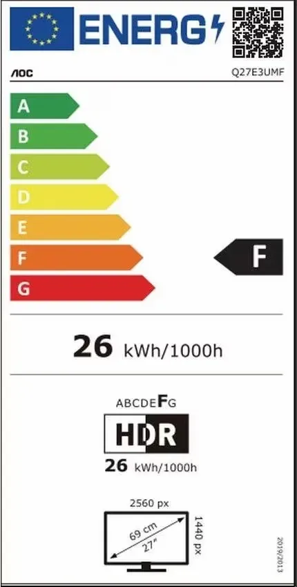 Energetski certifikat F