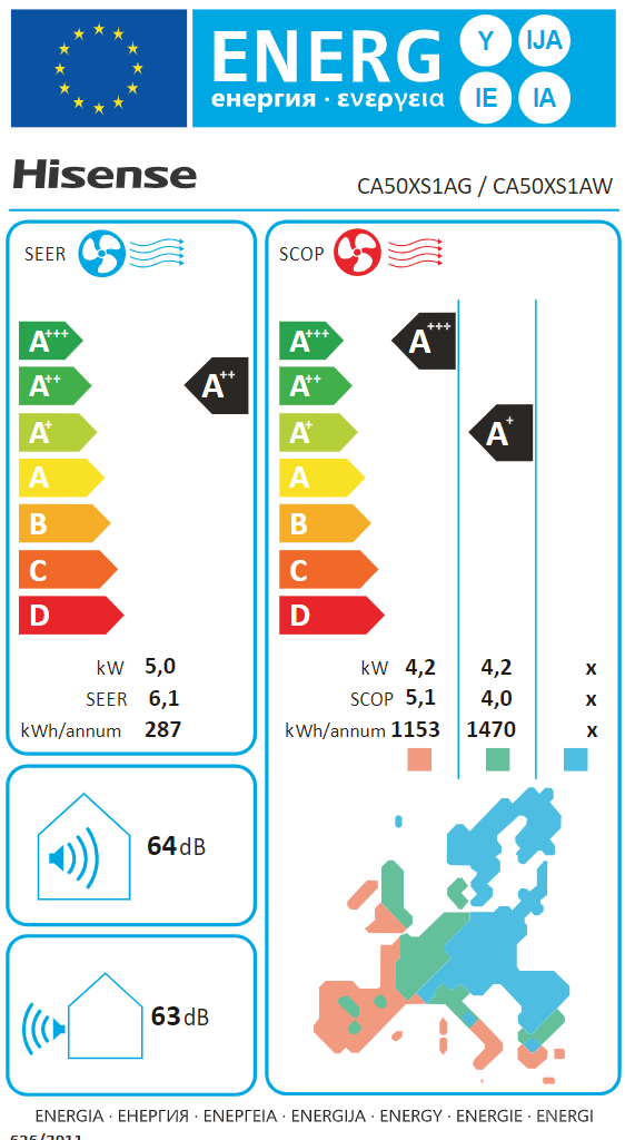 Energetski certifikat A