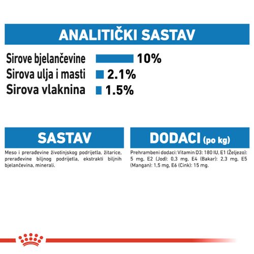 ROYAL CANIN FCN Ultra Light Weight Gravy, potpuna hrana za odrasle mačke, osigurava kontrolu tjelesne težine (komadići u umaku), 12x85 g slika 2