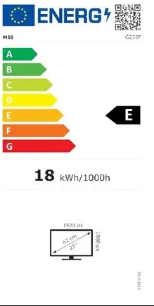 Energetski certifikat E