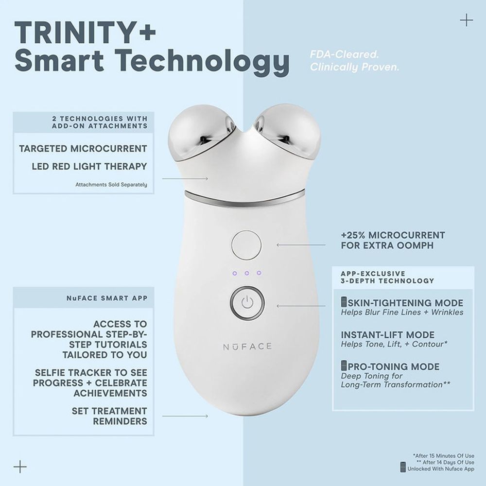NuFace Trinity+ Pro Starter Kit uređaj za njegu lica slika 3