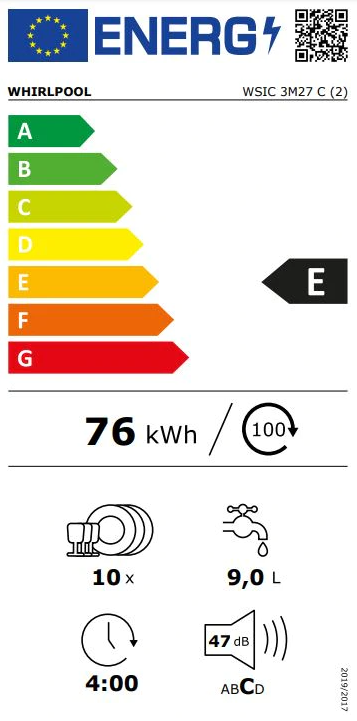 Energetski certifikat E