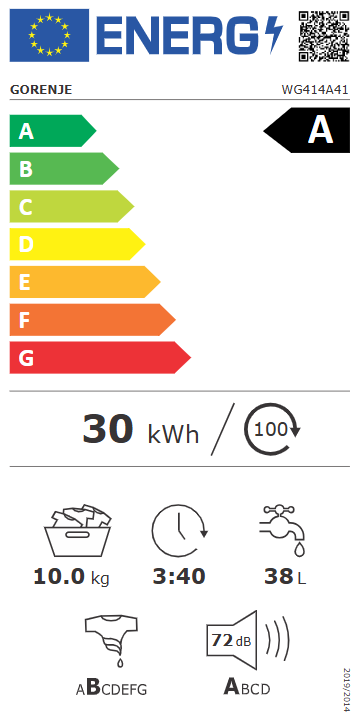 Energetski certifikat A