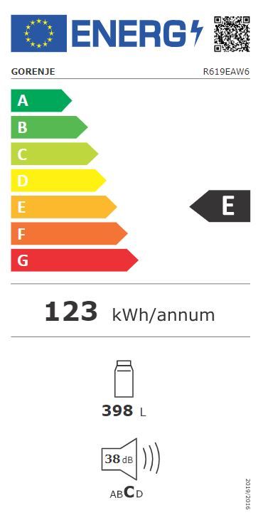 Energetski certifikat E