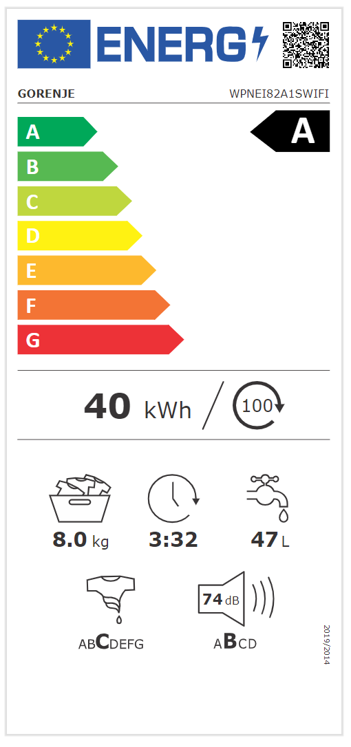 Energetski certifikat A