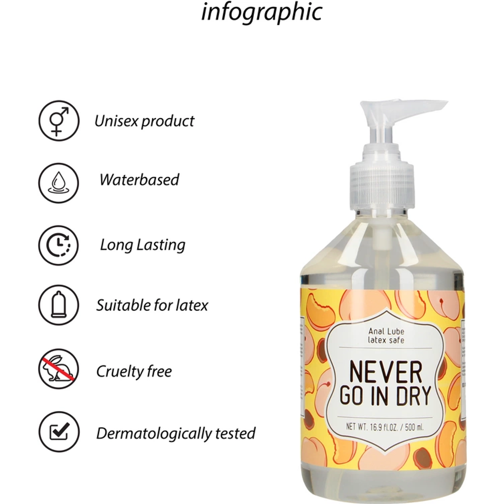 S-Line by Shots Never Go In Dry - analni lubrikant na bazi vode - 17 oz / 500 ml slika 2