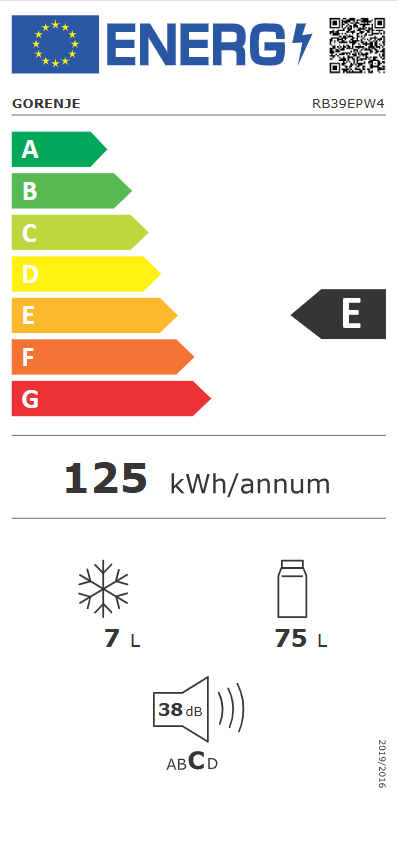 Energetski certifikat E