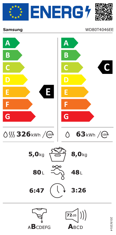 Energetski certifikat C