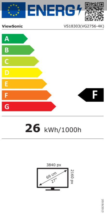 Energetski certifikat F