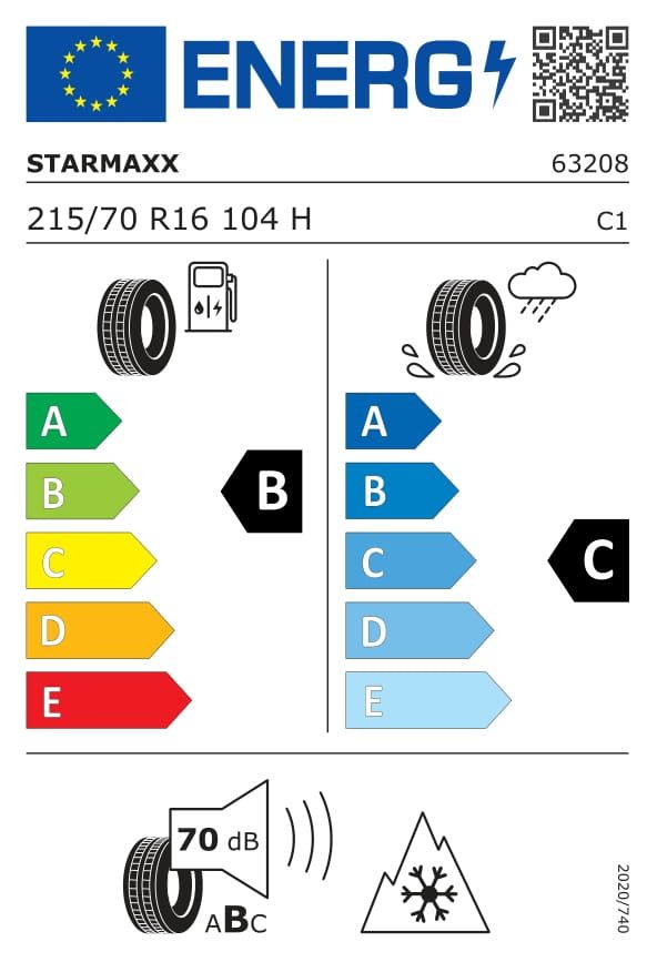 Energetski certifikat E