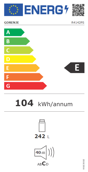 Energetski certifikat 