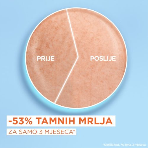 Garnier Ambre Solaire dnevni fluid protiv tamnih mrlja s vitaminom C SPF 50+ slika 5