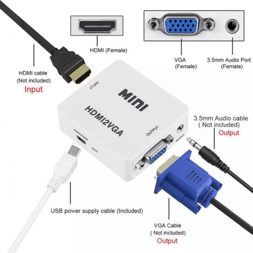 Adapter Box HDMI na VGA JWD-H3 slika 4