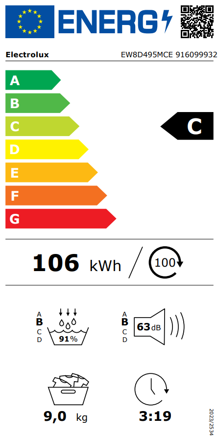 Energetski certifikat C