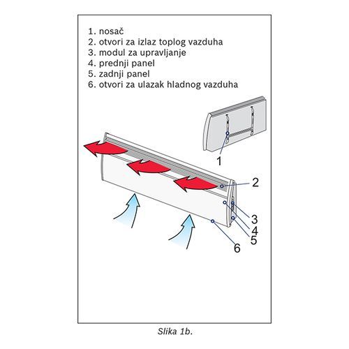 Bosch EC25001WI električni panelni radijator, 2500W slika 6