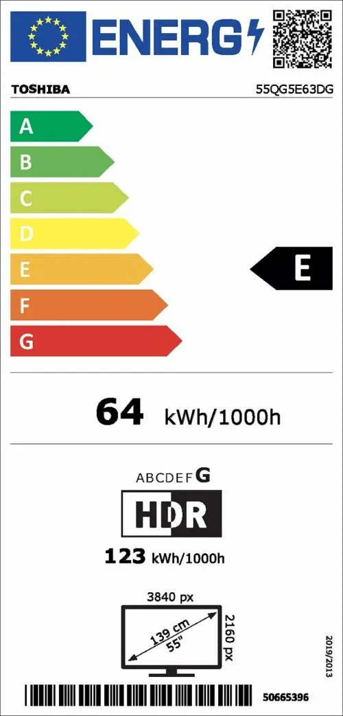 Energetski certifikat E