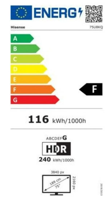 Energetski certifikat F