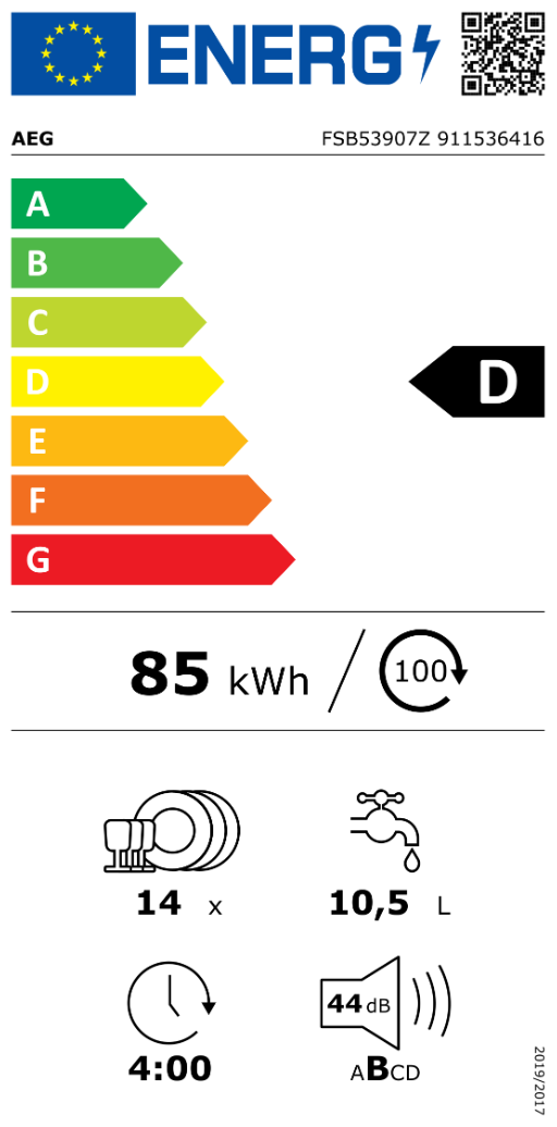 Energetski certifikat 