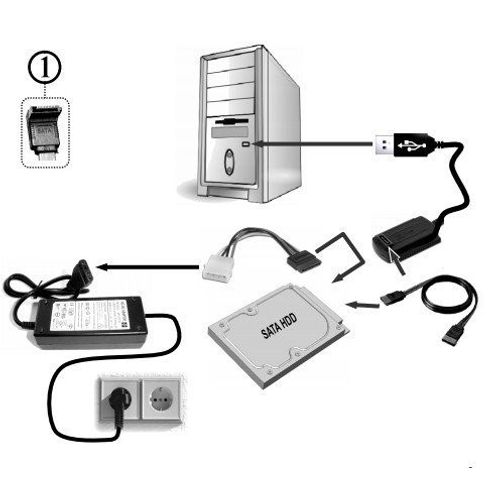 AUSI01 Gembird USB to IDE 2.5,3.5 and SATA adapter slika 2