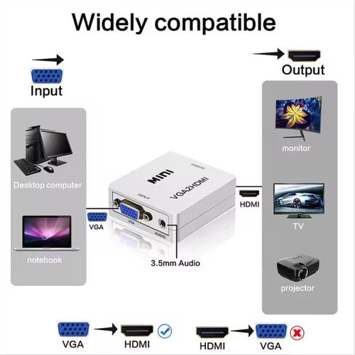 A-VGA-HDMI-Mini ** Gembird input VGA to HDMI  (902) (289) slika 3