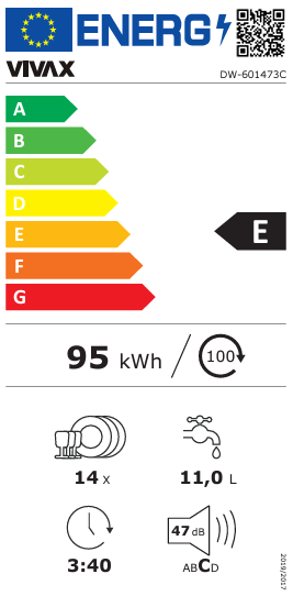 Energetski certifikat E