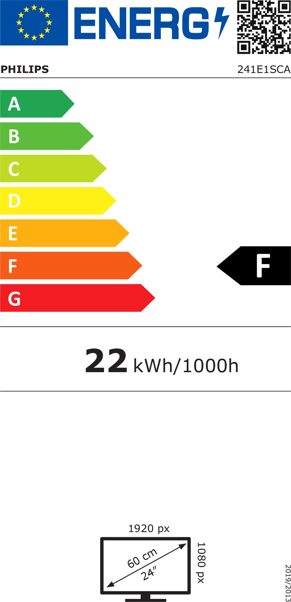 Energetski certifikat F