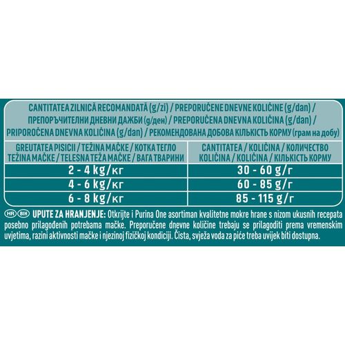 PURINA ONE® Hrana za mačke bogata lososom Adult 800g slika 3