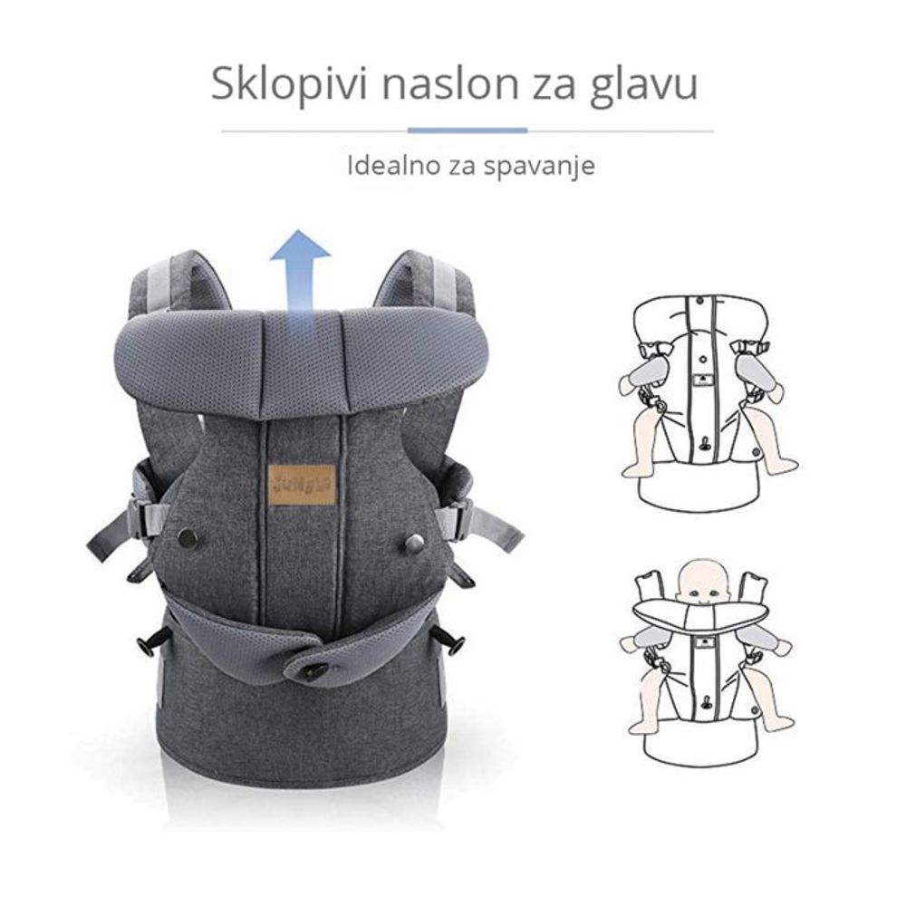 Jungle Kengur nosiljka 4U1, Siva slika 3