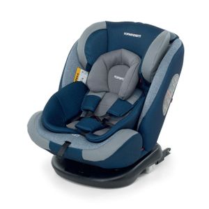 Foppapedretti autosjedalica grupa 0/1/2/3 (0-36kg) iTurn DuoFix - Sky 