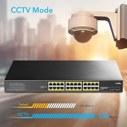 Cudy GS1026PS2 24-Port Gigabit PoE+ Switch with 2 Uplink Gigabit Ports and 2 Gigabit SFP Slots 300W slika 4