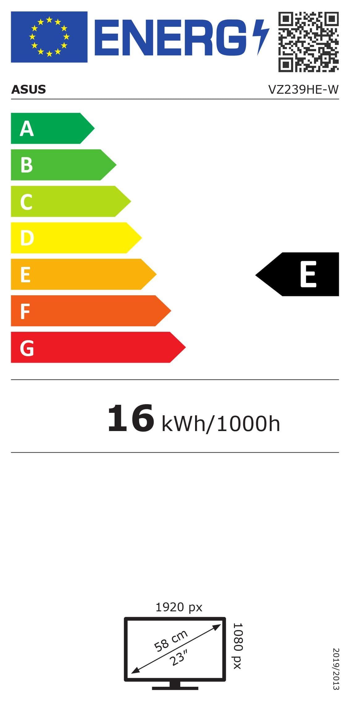 Energetski certifikat E