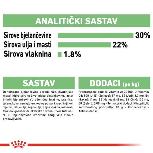 ROYAL CANIN CCN Mini Digestive Care, potpuna hrana za pse - Za odrasle i starije pse malih pasmina (od 1 do 10 kg) - Stariji od 10 mjeseci - Psi skloni osjetljivoj probavi, 1 kg slika 2