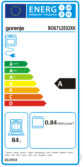 Energetski certifikat A