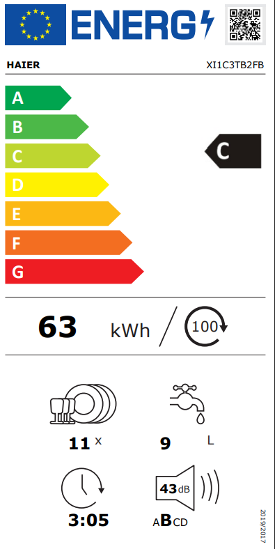 Energetski certifikat C