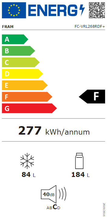 Energetski certifikat F