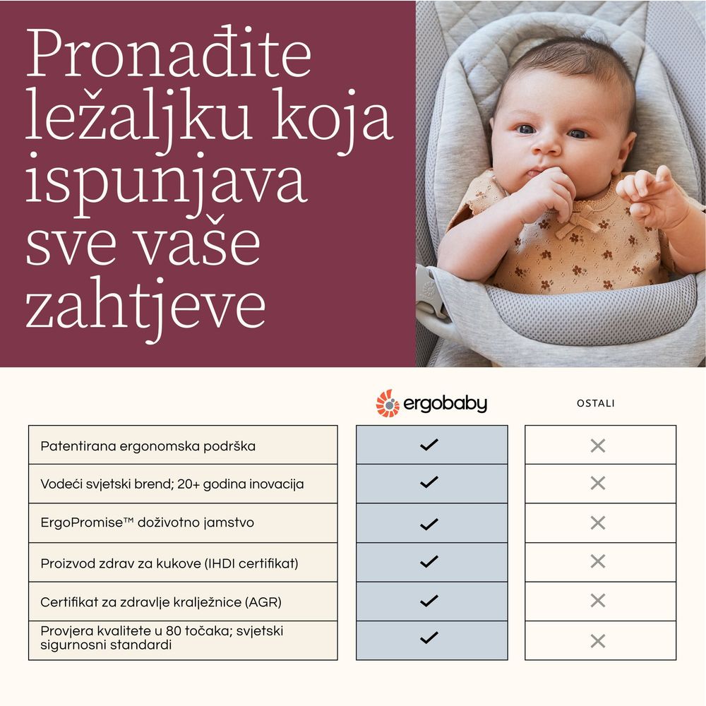 Ergobaby ležaljka Evolve 3u1 Mesh - Sage Green + POKLON luk s igračkama  slika 8